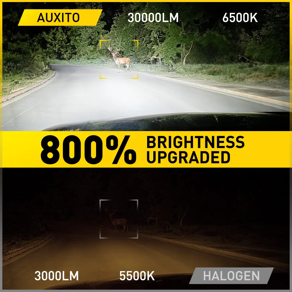 AUXITO 9007 Led Headlight Bulbs, 30000LM 800% Brighter 6500K Cool White, 9007 Headlamp Bulb, Wireless 1:1 Mini Size for HB5 LED Bulb, Pack of 2