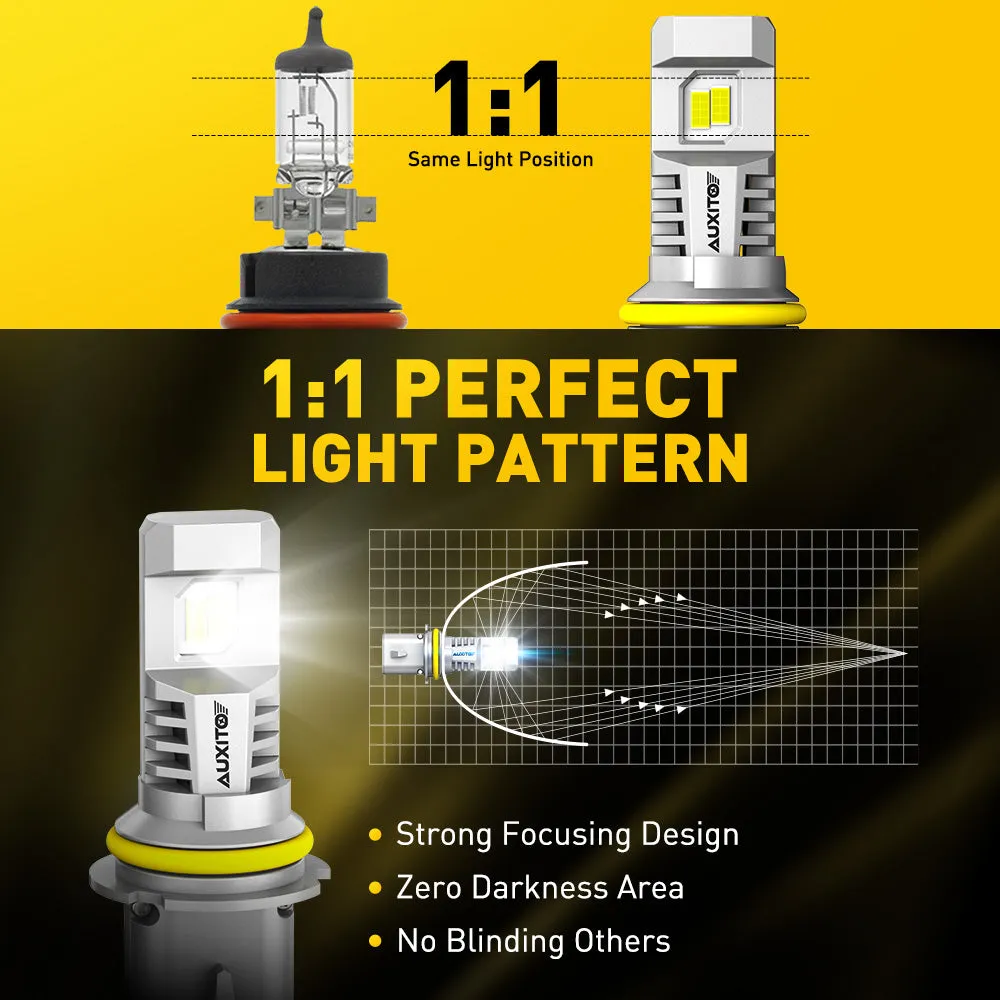 AUXITO 9007 Led Headlight Bulbs, 30000LM 800% Brighter 6500K Cool White, 9007 Headlamp Bulb, Wireless 1:1 Mini Size for HB5 LED Bulb, Pack of 2