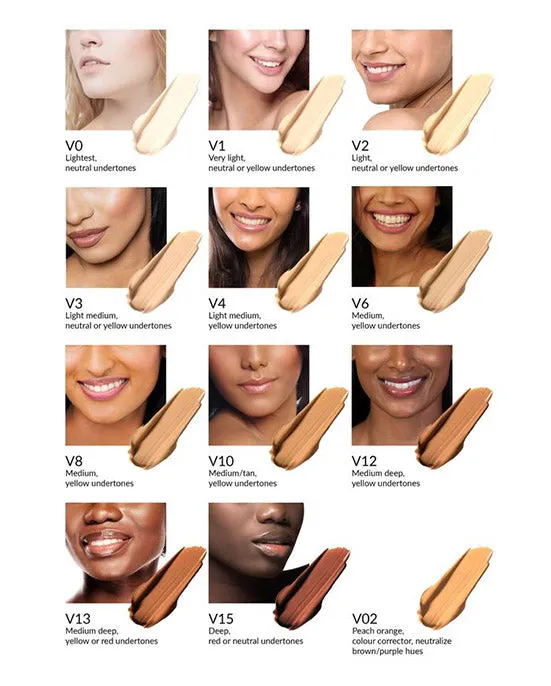 Correct & Conceal Kit
