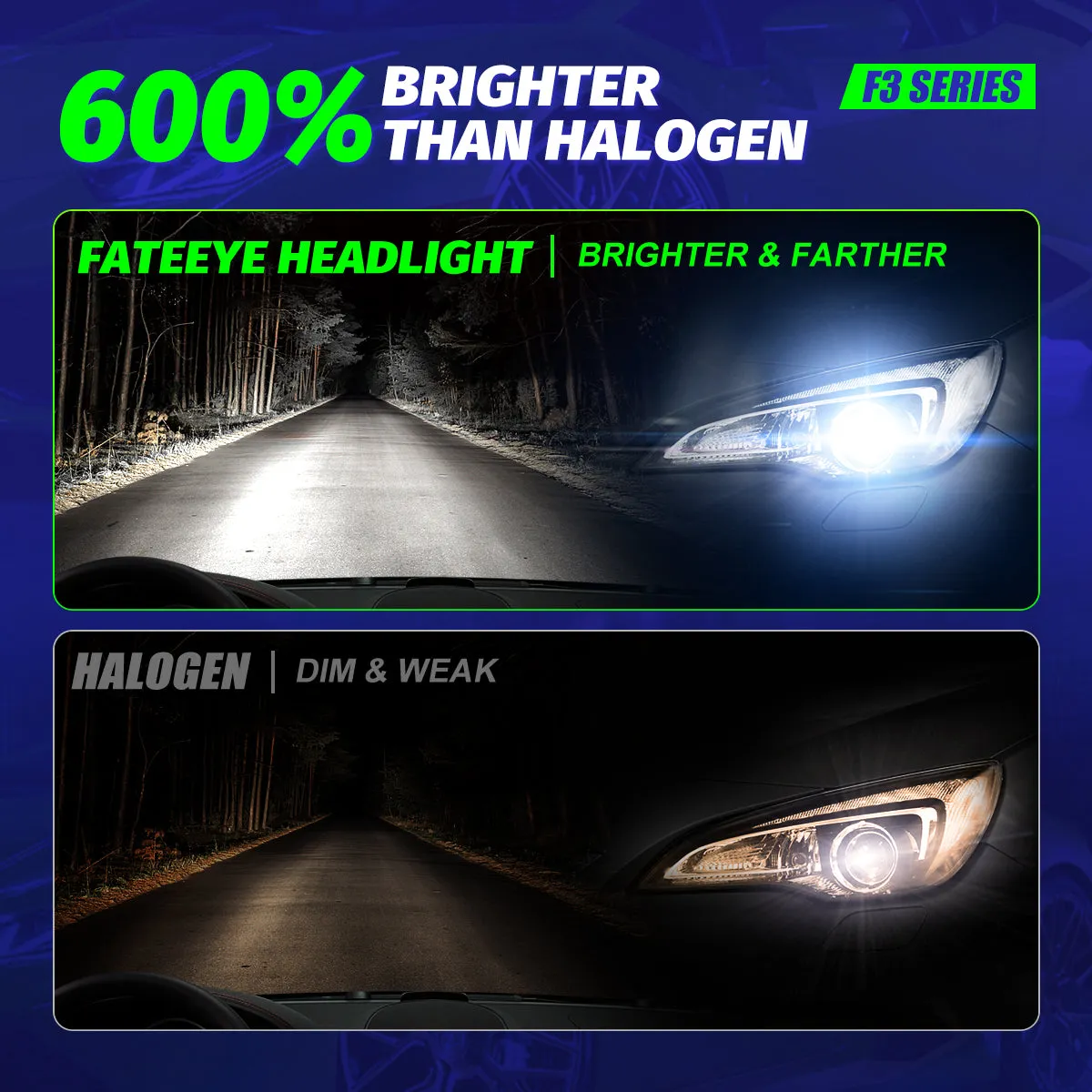 FATEEYE A700-F3-9005 LED HEADLIGHT BULBS SUPER BRIGHT 100W 20000LUMENS 6500K DRIVING BEAM