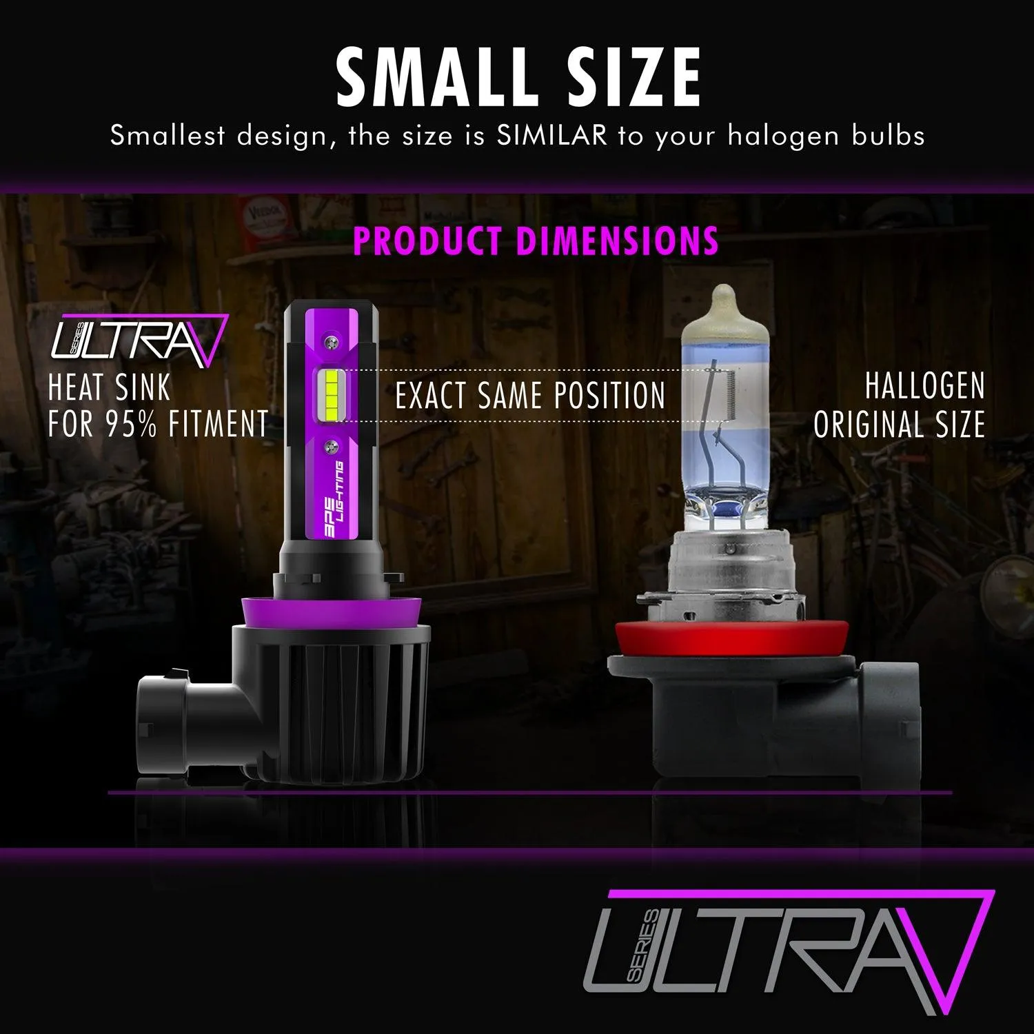 H3 UltraV Series LED Headlight Bulbs 10000 Lumens