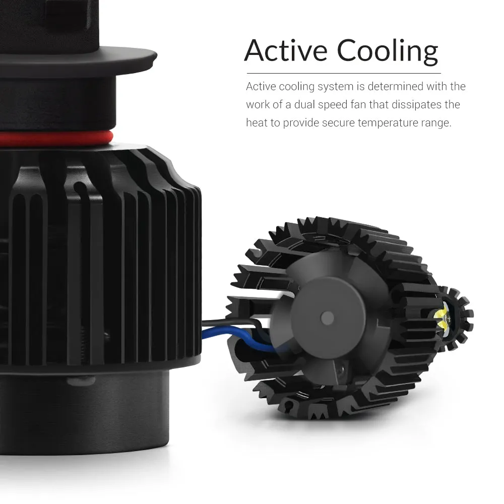 LED 881 Conversion Kit with Cree Chips