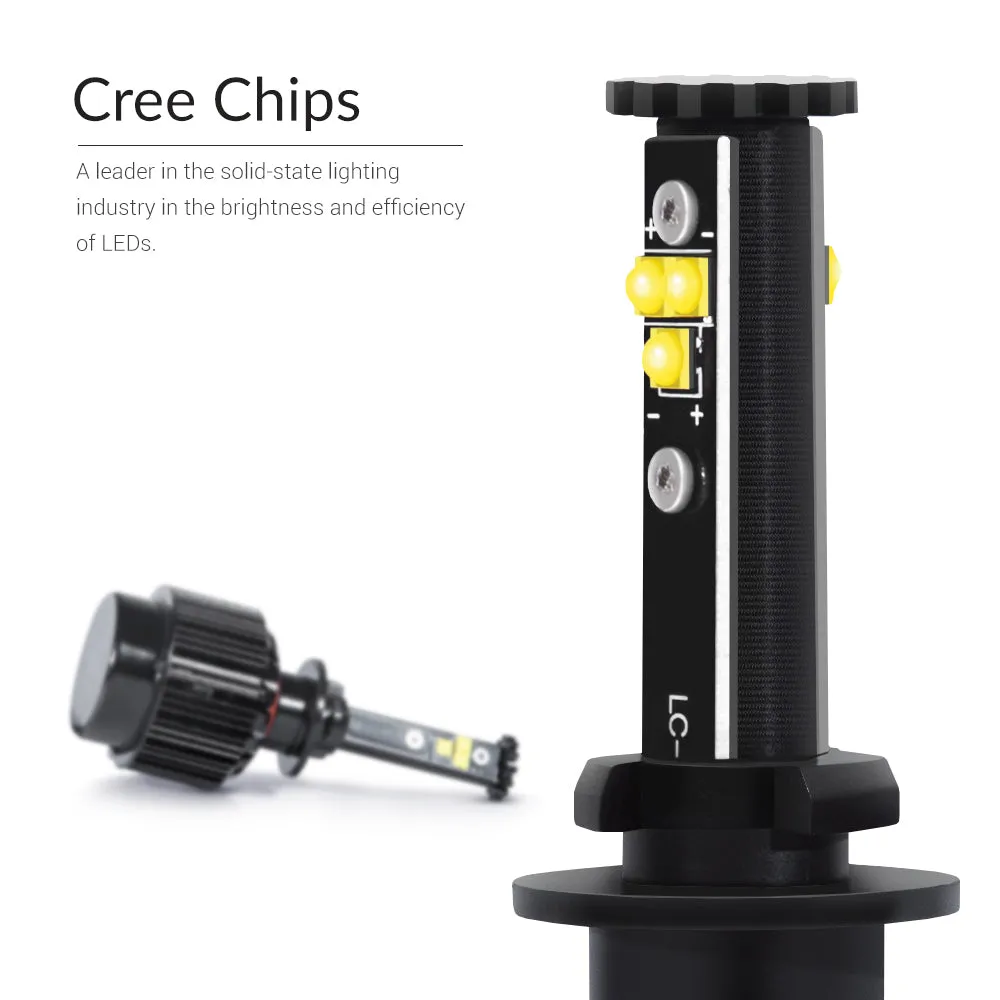 LED 881 Conversion Kit with Cree Chips