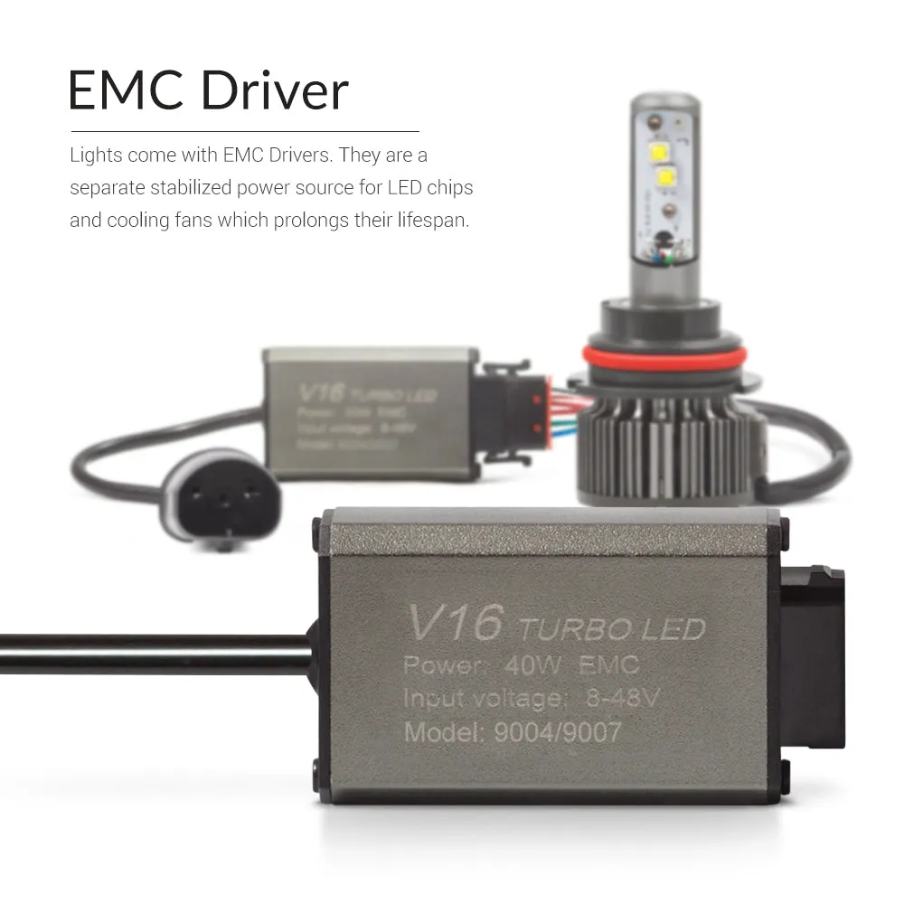 LED 9007 (HB5) Conversion Kit with ETI LED Chips