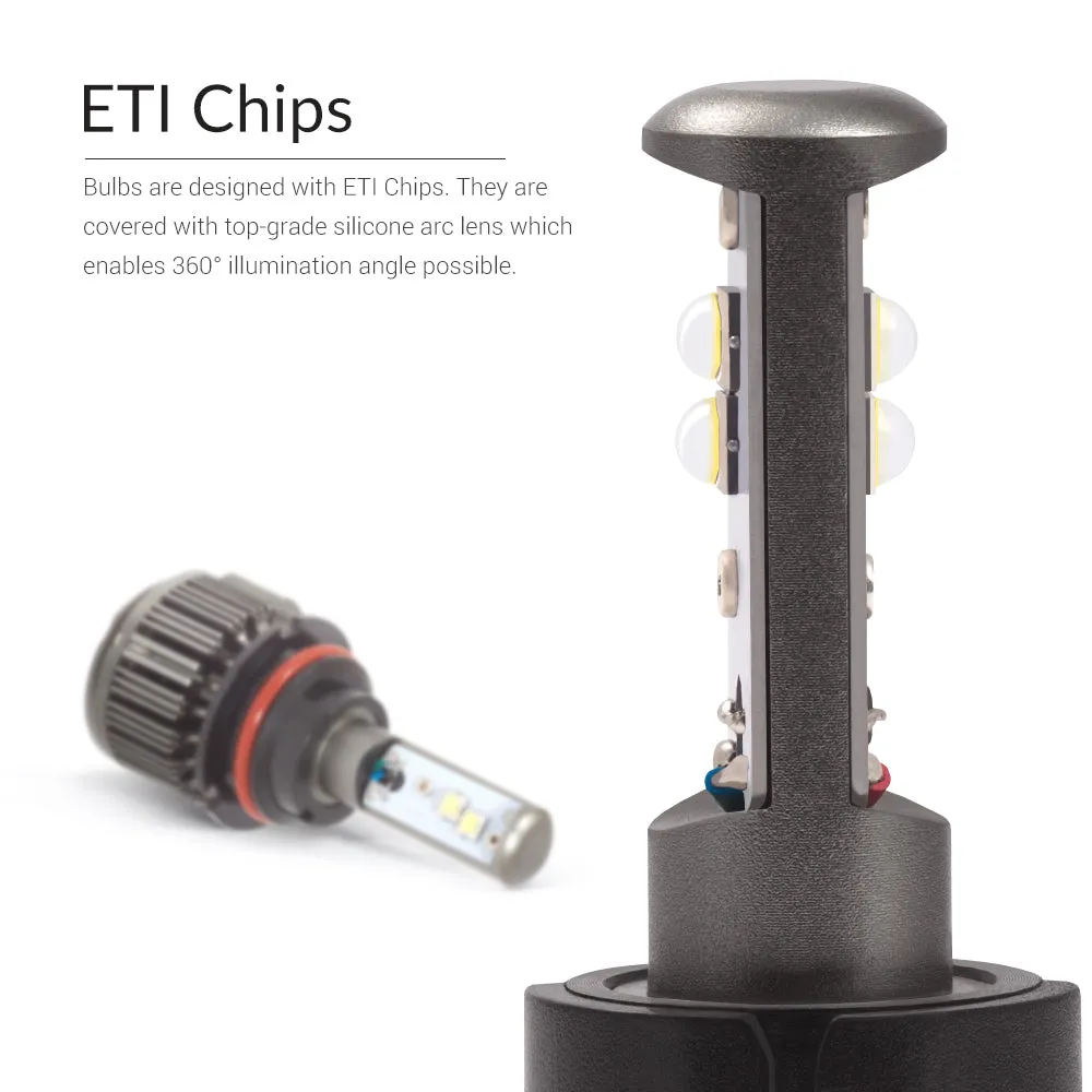 LED 9007 (HB5) Conversion Kit with ETI LED Chips