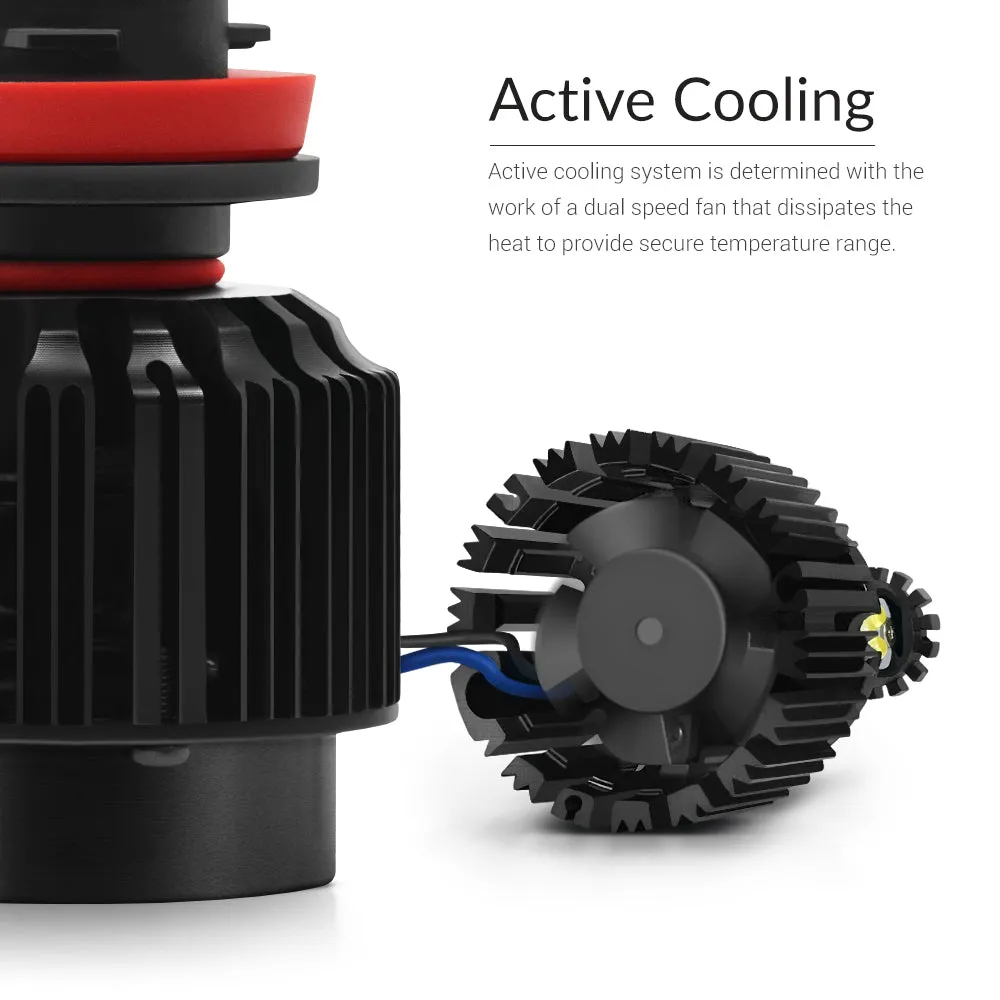 LED H9 Conversion Kit with Cree Chips