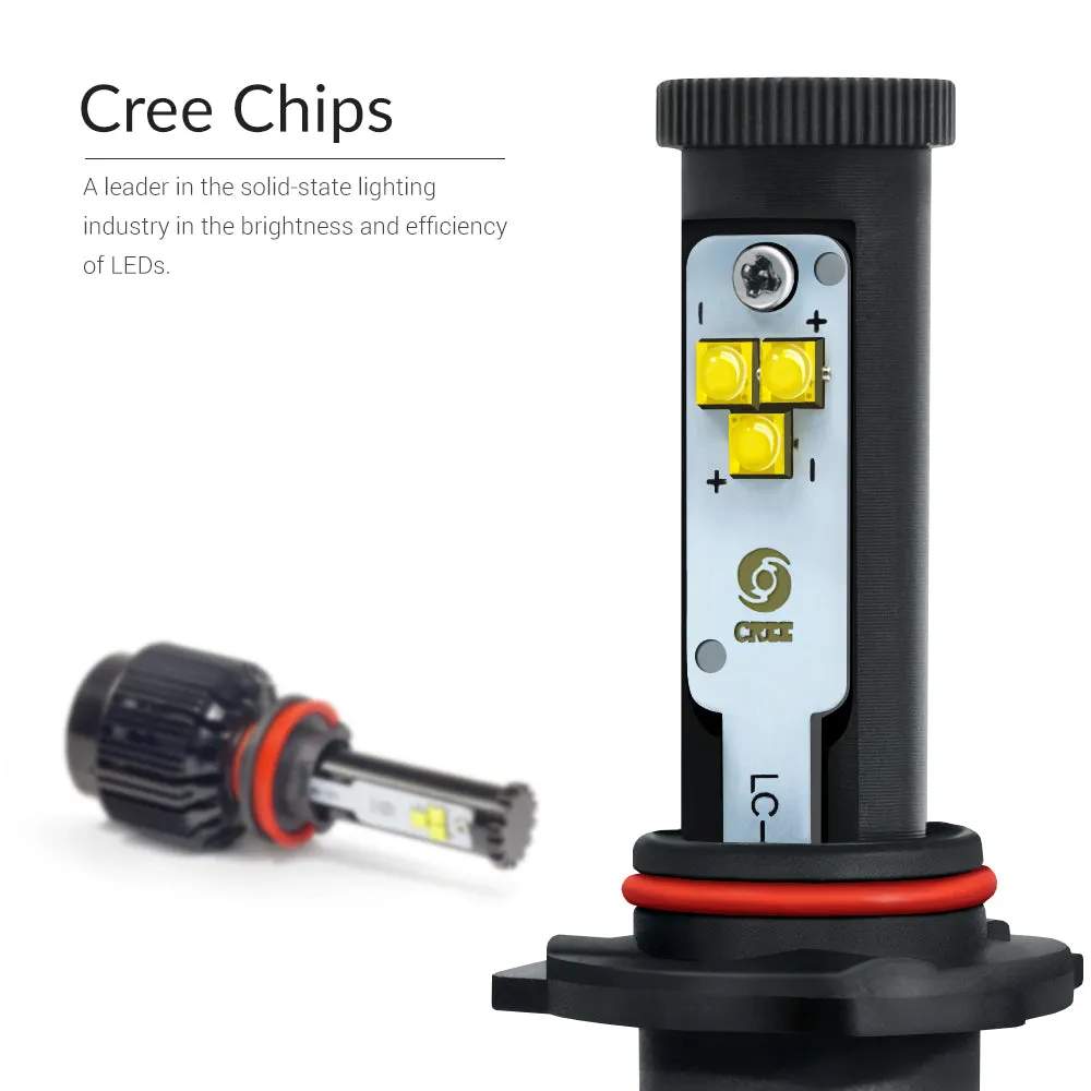 LED H9 Conversion Kit with Cree Chips