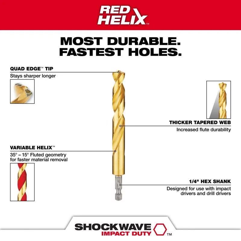 Milwaukee Shockwave Titanium Red Helix Drill Bit Set Hex Shank 29 pc