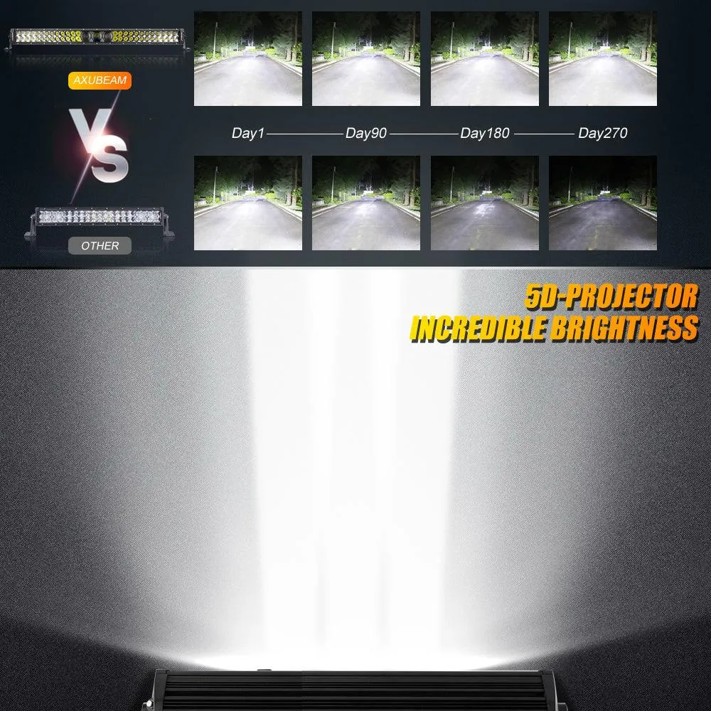 NEW 32 Inch 5D-PRO Series 33000LM Spot Beam Off Road Led Light Bar