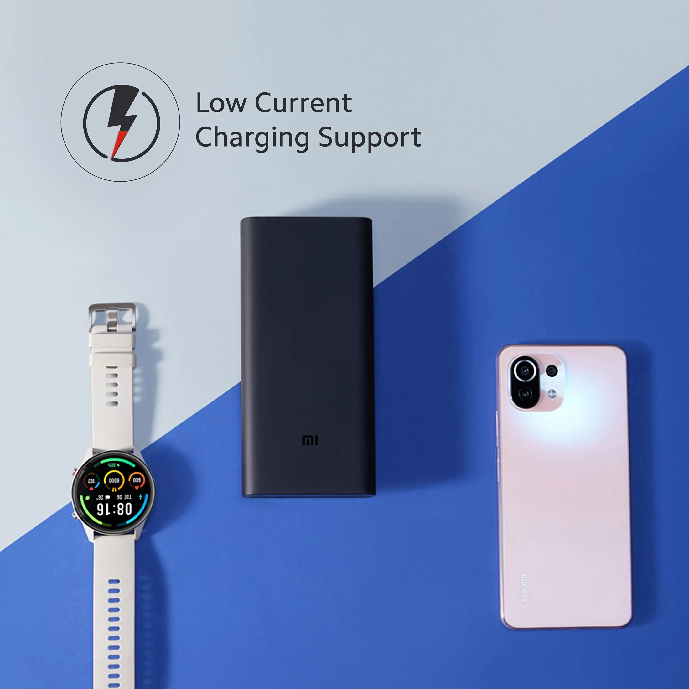 Xiaomi Mi 50W 20000mAh Powerbank