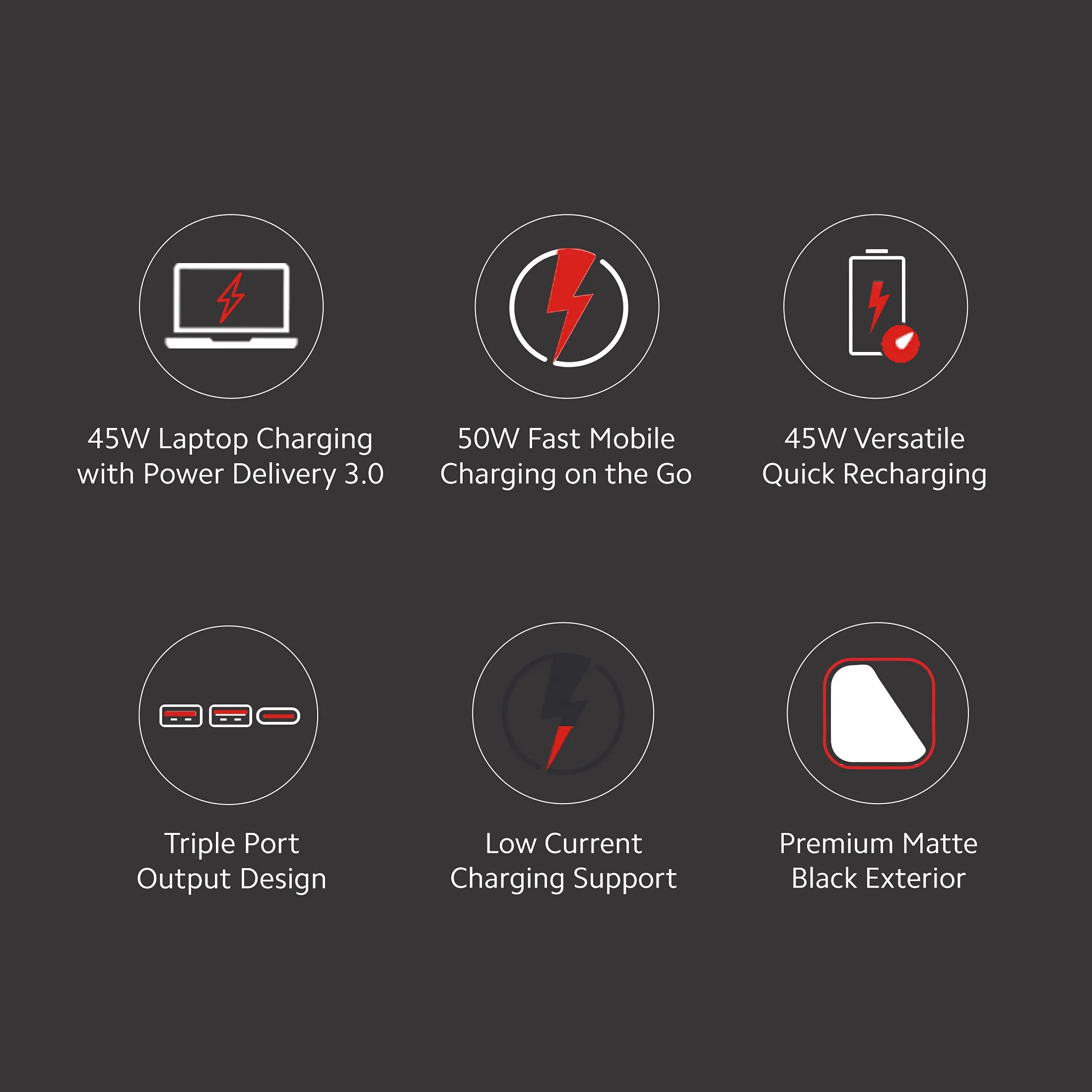 Xiaomi Mi 50W 20000mAh Powerbank