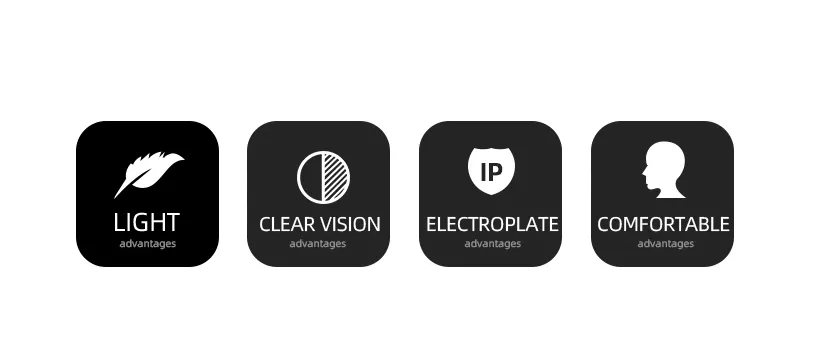 ZIROSAT MR-8 1.67 Index Aspheric Lenses Clear