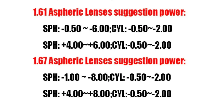 ZIROSAT MR-8 1.67 Index Aspheric Lenses Color Grey